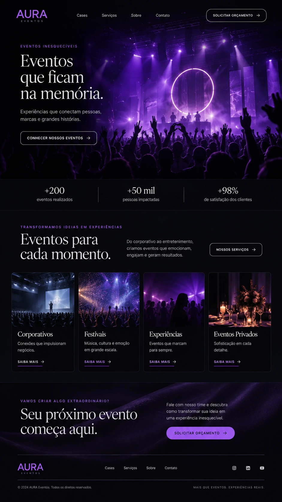 Site Aura